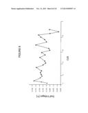 METHOD FOR SOLID OXIDE FUEL CELL FABRICATION diagram and image