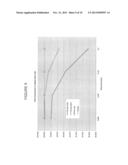 METHOD FOR SOLID OXIDE FUEL CELL FABRICATION diagram and image