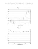 BURNER COMBUSTION METHOD diagram and image