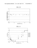 BURNER COMBUSTION METHOD diagram and image