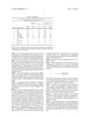 Capillary Electrophoresis Method for Fine Structural Analysis of     Enoxaparin Sodium diagram and image