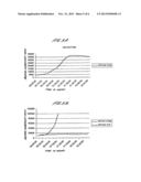 METHOD FOR DETECTING HUMAN PAPILLOMAVIRUS mRNA diagram and image