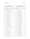 METHOD FOR DETECTING HUMAN PAPILLOMAVIRUS mRNA diagram and image