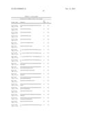 METHOD FOR DETECTING HUMAN PAPILLOMAVIRUS mRNA diagram and image