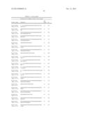 METHOD FOR DETECTING HUMAN PAPILLOMAVIRUS mRNA diagram and image