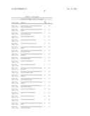 METHOD FOR DETECTING HUMAN PAPILLOMAVIRUS mRNA diagram and image