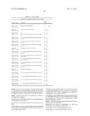 METHOD FOR DETECTING HUMAN PAPILLOMAVIRUS mRNA diagram and image