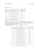 METHOD FOR DETECTING HUMAN PAPILLOMAVIRUS mRNA diagram and image