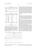 METHOD FOR DETECTING HUMAN PAPILLOMAVIRUS mRNA diagram and image