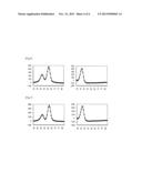 METHOD FOR DETECTING MUTATIONS AT IL28B AND ITPA diagram and image