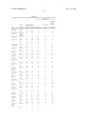 POLYMORPHISMS IN THE HUMAN GENE FOR THE MULTIDRUG RESISTANCE-ASSOCIATED     PROTEIN 1 (MRP-1) AND THEIR USE IN DIAGNOSTIC AND THERAPEUTIC     APPLICATIONS diagram and image