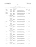 POLYMORPHISMS IN THE HUMAN GENE FOR THE MULTIDRUG RESISTANCE-ASSOCIATED     PROTEIN 1 (MRP-1) AND THEIR USE IN DIAGNOSTIC AND THERAPEUTIC     APPLICATIONS diagram and image