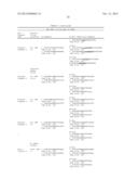 POLYMORPHISMS IN THE HUMAN GENE FOR THE MULTIDRUG RESISTANCE-ASSOCIATED     PROTEIN 1 (MRP-1) AND THEIR USE IN DIAGNOSTIC AND THERAPEUTIC     APPLICATIONS diagram and image