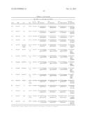 POLYMORPHISMS IN THE HUMAN GENE FOR THE MULTIDRUG RESISTANCE-ASSOCIATED     PROTEIN 1 (MRP-1) AND THEIR USE IN DIAGNOSTIC AND THERAPEUTIC     APPLICATIONS diagram and image