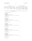 POLYMORPHISMS IN THE HUMAN GENE FOR THE MULTIDRUG RESISTANCE-ASSOCIATED     PROTEIN 1 (MRP-1) AND THEIR USE IN DIAGNOSTIC AND THERAPEUTIC     APPLICATIONS diagram and image