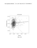 METHODS AND PROCESSES FOR NON-INVASIVE ASSESSMENT OF GENETIC VARIATIONS diagram and image