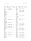 METHODS AND PROCESSES FOR NON-INVASIVE ASSESSMENT OF GENETIC VARIATIONS diagram and image