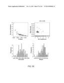 METHODS AND PROCESSES FOR NON-INVASIVE ASSESSMENT OF GENETIC VARIATIONS diagram and image