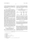 PRIMERS FOR ANALYZING METHYLATED SEQUENCES AND METHODS OF USE THEREOF diagram and image