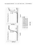 METHODS AND COMPOSITIONS FOR GENERATING AND AMPLIFYING DNA LIBRARIES FOR     SENSITIVE DETECTION AND ANALYSIS OF DNA METHYLATION diagram and image