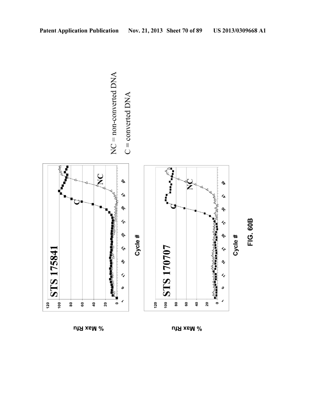 METHODS AND COMPOSITIONS FOR GENERATING AND AMPLIFYING DNA LIBRARIES FOR     SENSITIVE DETECTION AND ANALYSIS OF DNA METHYLATION - diagram, schematic, and image 71