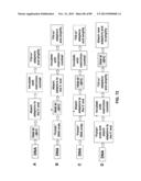 METHODS AND COMPOSITIONS FOR GENERATING AND AMPLIFYING DNA LIBRARIES FOR     SENSITIVE DETECTION AND ANALYSIS OF DNA METHYLATION diagram and image