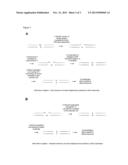 Methods of Identification Using Methylation of CPG diagram and image