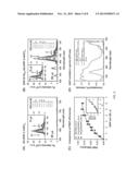 Spectro-Temporal Optical Encoding of Information Using a Time-Gated     Fluorescence Resonance Energy Transfer (FRET) diagram and image