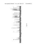 COMPOSITIONS AND METHODS FOR NUCLEIC ACID SEQUENCING diagram and image