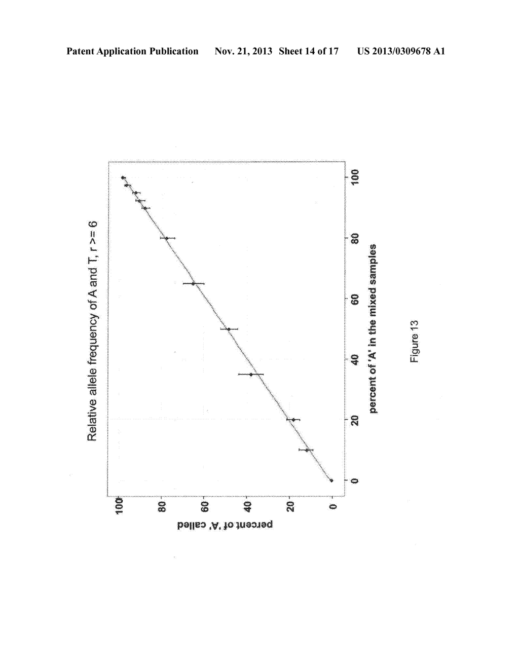 COMPOSITIONS AND METHODS FOR NUCLEIC ACID SEQUENCING - diagram, schematic, and image 15