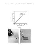 FLUIDIC DEVICES AND SYSTEMS FOR SAMPLE PREPARATION OR AUTONOMOUS ANALYSIS diagram and image