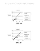 Immortalization of Epithelial Cells and Methods of Use diagram and image