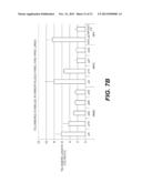 Immortalization of Epithelial Cells and Methods of Use diagram and image