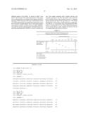 Methods and Compositions for Detecting and Identifying Species of Candida diagram and image