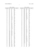 METHOD FOR TARGET BASED CANCER CLASSIFICATION, TREATMENT, AND DRUG     DEVELOPMENT diagram and image