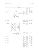 VIABILITY STAINING METHOD diagram and image