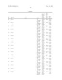 VIABILITY STAINING METHOD diagram and image