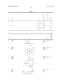 VIABILITY STAINING METHOD diagram and image