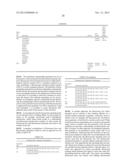 VIABILITY STAINING METHOD diagram and image