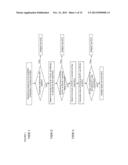 Methods for Diagnosing Systemic Lupus Erythematosus diagram and image