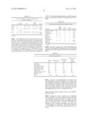 Methods for Diagnosing Systemic Lupus Erythematosus diagram and image