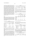 Methods for Diagnosing Systemic Lupus Erythematosus diagram and image