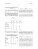 Methods for Diagnosing Systemic Lupus Erythematosus diagram and image