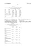 Methods for Diagnosing Systemic Lupus Erythematosus diagram and image