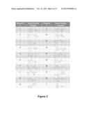 ANTIBODY PURIFICATION VIA AFFINITY CHROMATOGRAPHY diagram and image