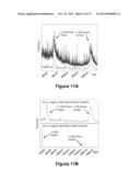 ANTIBODY PURIFICATION VIA AFFINITY CHROMATOGRAPHY diagram and image