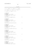 Methods for Degrading or Converting Cellulosic Material diagram and image