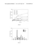 Two-Stage Anaerobic Digestion Systems Wherein One of the Stages Comprises     a Two-Phase System diagram and image