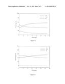 Two-Stage Anaerobic Digestion Systems Wherein One of the Stages Comprises     a Two-Phase System diagram and image