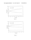 Two-Stage Anaerobic Digestion Systems Wherein One of the Stages Comprises     a Two-Phase System diagram and image